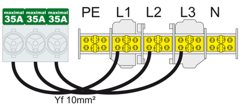 SDS1