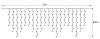 Pro System Modular LED 230V | Peaklight Pro | warmweiß | 13W | 2m/80cm | 152 LEDs | Kabel schwarz | IP65 |